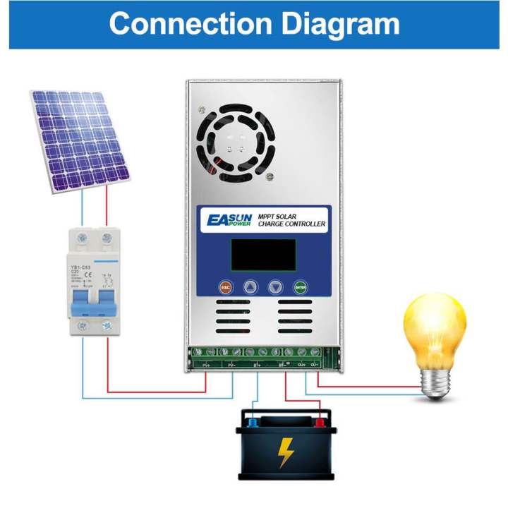 easun-power-solar-charger-controller-พลังงานแสงอาทิตย์เครื่องควบคุมการชาร์จ-mppt-60a-12v-24v-36v-48v-battery-pv-input-190voc-เครื่องควบคุมการชาร์จพลังงานแสงอาทิตย์-solar-panel-solar-charge-regulator-ผ