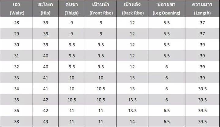 ยีนส์ยืดนิ่ม-ทรงกระบอกเล็ก-เอวกลาง-มีไซส์-28-40-นิ้ว-มีขนาดใหญ่สาวอวบ