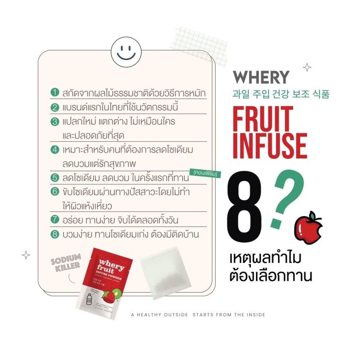whery-fruit-infuse-น้ำผลไม้หมักขับโซเดียม-ซื้อ-3-แถม-4