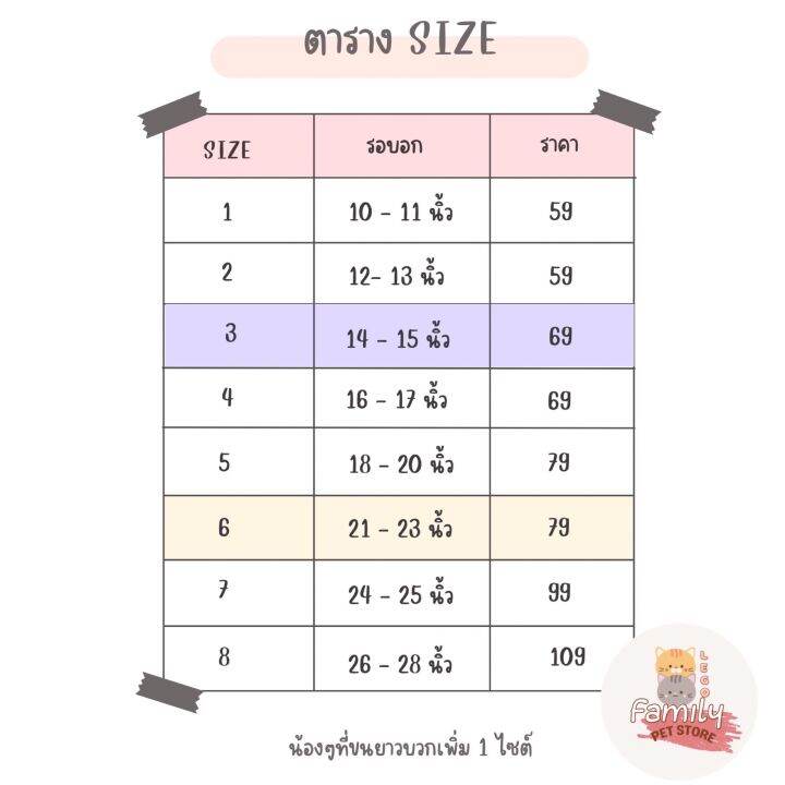 เสื้อกล้ามสัตว์เลี้ยง-ลายน่ารักสุดคิ้ว-size-1-5