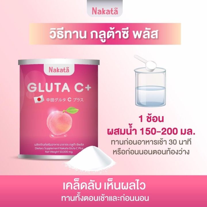 1แถม1-ส่งฟรี-ซื้อแล้วแถม-ซื้อคอลลาเจน-แถมฟรีกลูต้า-ซี-nakata