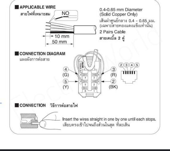 ปลั๊กโทรศัพท์-weg2488b-พานาโซนิค-cat5e-data-modular-jack