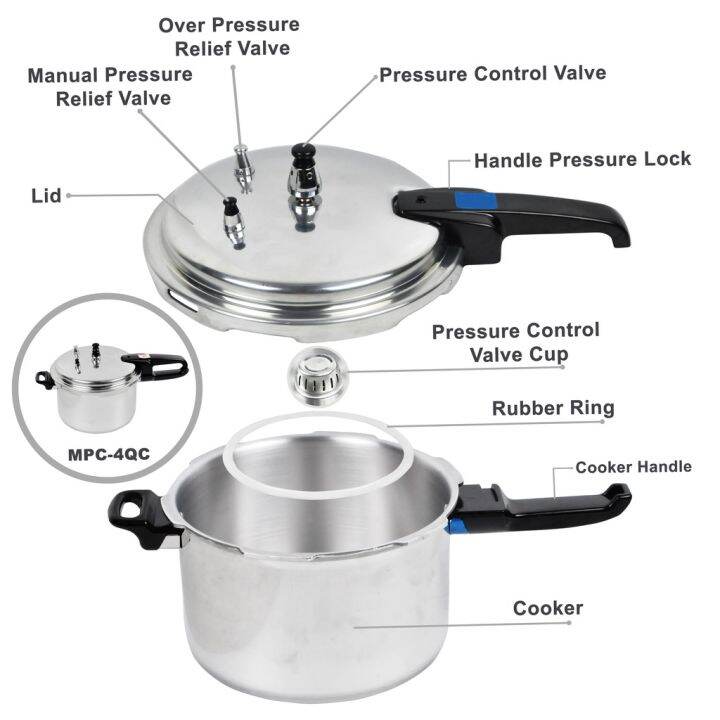 MICROMATIC PRESSURE COOKER MPC4 quartz Lazada PH