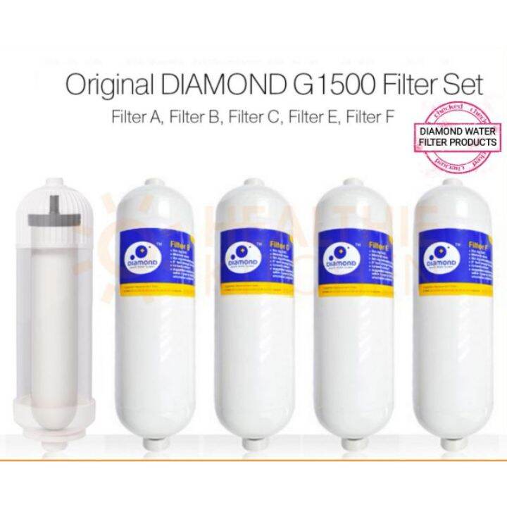 DIAMOND PREMIUM WATER PURIFIER FILTER ABCEF for Model G1500 / HOME