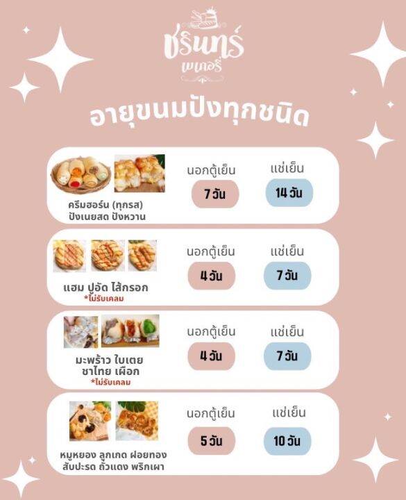 ปังหวาน-ปังกะโหลก-เก็บได้นาน-7-วันไม่ต้องแช่เย็น-แป้งนุ่มหวาน-อร่อย-ทำสดใหม่ทุกวัน