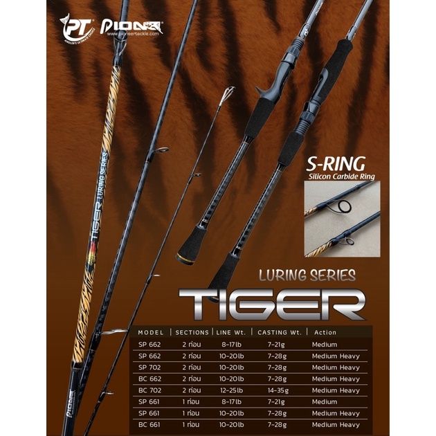 คนเบ็ดตกปลา-คันตีเหยื่อปลอม-คันrod-tiger-luring-series-pioneerคันไทเกอร์