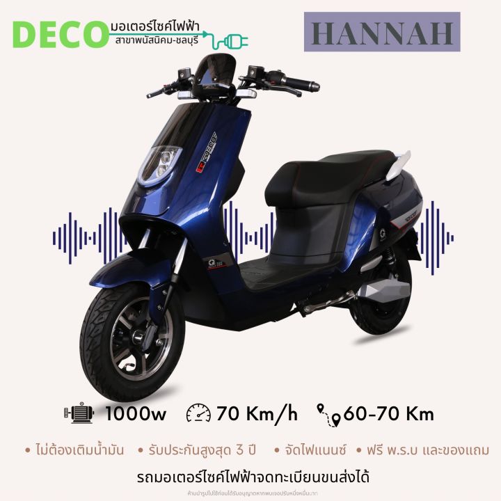 มอเตอร์ไซค์ไฟฟ้าจดทะเบียนได้-deco-hannah-ฟรีทะเบีนน-ฟรี-พรบ