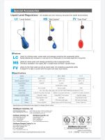 Float Switch | สวิทช์ลูกลอยลูกลอยไฟฟ้าควบคุมระดับน้ำ SHINMAYWA