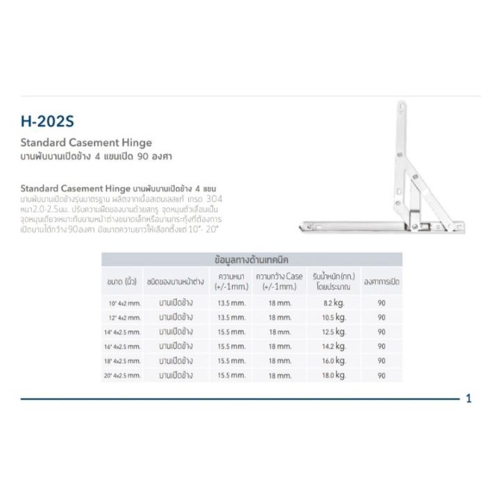 บานพับ-lox-รุ่น-h-202s-บานพับบานเปิดข้าง-4-แขน-เปิด-90-องศา-หมวดหมู่-บานพับสเตนเลส-อุปกรณ์ประตูหน้าต่าง-รายละเอียดเพิ่มเติม-ประเทศที่ผลิต-taiwan