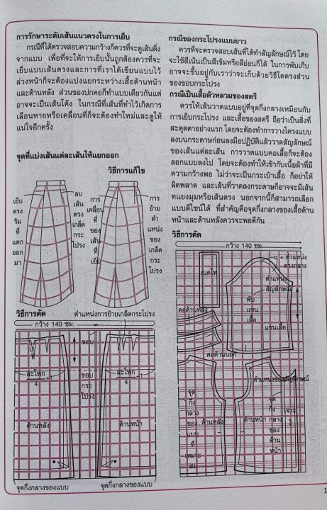 หนังสือตัดเย็บเสื้อผ้าขั้นพื้นฐาน-เล่ม1