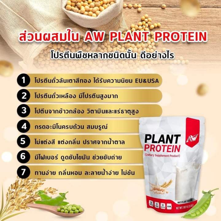 aw-soy-isolate-ซอยโปรตีน-โปรตีนถั่วเหลือง-โปรตีนพืช-เวย์ถั่วเหลือง-soy-protein-กล้าม-ลีน-ฟิต-อิ่ม-สำหรับคนแพ้เวย์โปรตีน