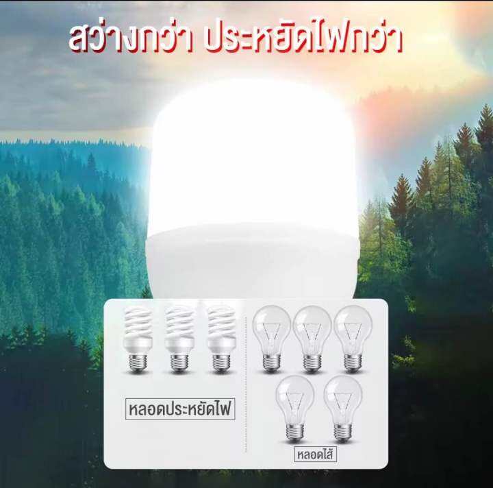 หลอดไฟ-led-ทรงกระบอก-65-w-เเสงสีขาว-เรทราคาส่ง-ราคา-5-10-ชิ้น-st-หลอดไฟled-ทรงกระบอก-65-w-เรท-ราคา-1-5-10-ชิ้น-ขั้วหลอด-e27-สว่างมาก-ประหยัดไฟ-มอก1955-2551