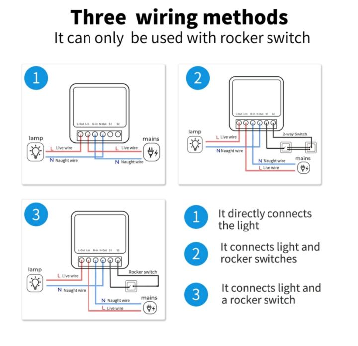 สวิตช์อัตโนมัติ16a-wifi-samrt-switch-สวิตช์จับเวลาอัจฉริยะ-wifi-รองรับการควบคุมด้วยเสียง-alexa-google-ที่บ้าน