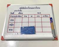 บอร์ดสถิตินักเรียนมาเรียน