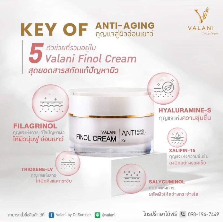 valani-finol-cream-anti-aging-anti-wrinkle-ครีมย้อนวัยผิว-อ่อนเยาว์-ด้วยสารสกัดพรีเมี่ยม5ตัวจากฝรั่งเศส