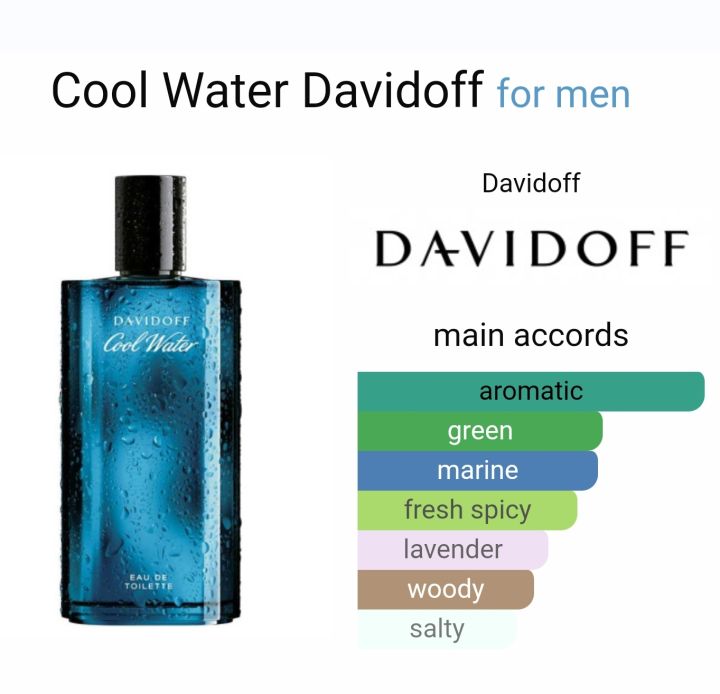 น้ำหอม-davidoff-cool-water-edt-น้ำหอมแท้-แบ่งขาย-decant-perfume-ขนาดทดลอง-vial