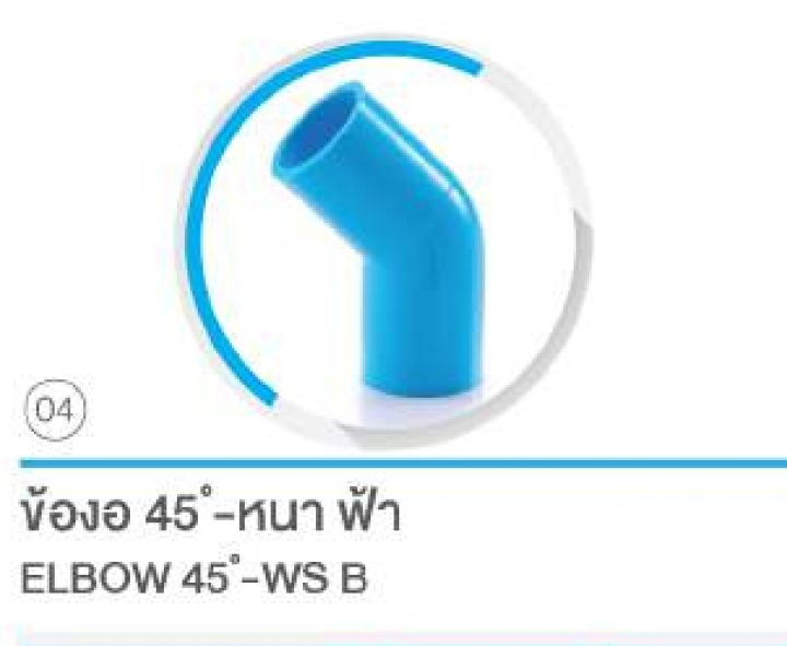 ข้อต่อ-pvc-3-นิ้วและต่อลดแบบต่างๆ-ราคาถูก