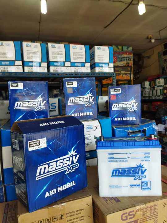 Aki Kijang Innova: Panduan Lengkap dari Pemilihan hingga Perawatan