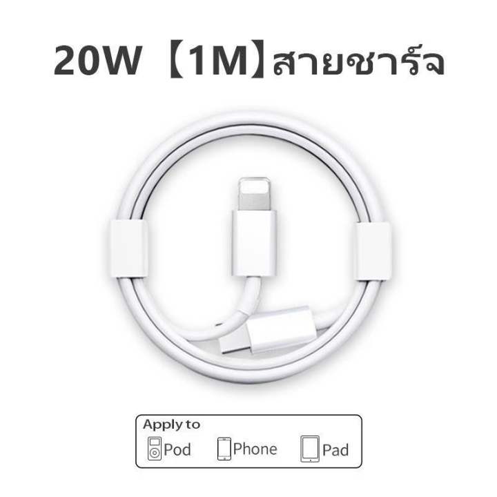 ถุกที่สุด-ชุดชาร์จเร็ว-20w-พร้อมสาย1m-รับประกัน1ปี