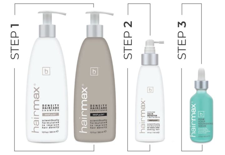 hairmax-density-stimul8-shampoo-แชมพู