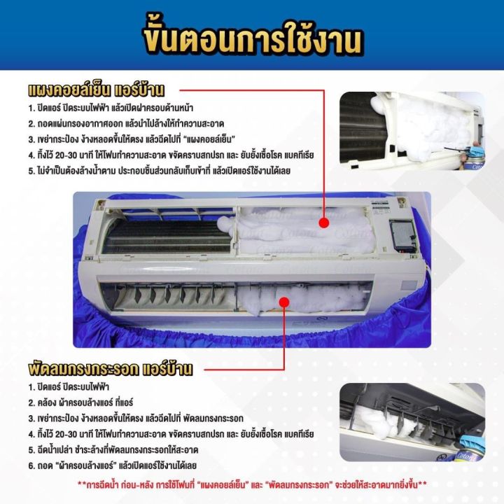 สเปรย์โฟมล้างแอร์2กระป๋องและผ้าครอบล้างแอร์-ล้างแอร์บ้าน-ล้างแอร์รถยนต์-อุปกรณ์ล้างแอร์พร้อมใช้