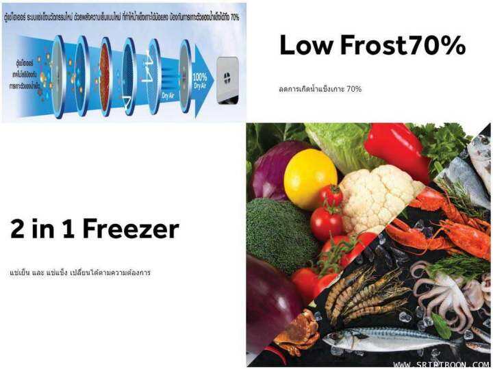 ตู้แช่-low-frost-ขนาด-7-คิว-รุ่น-hcf-lf228