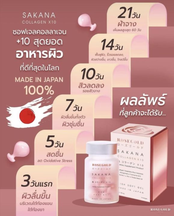 พร้อมส่ง-คอลลาเจนแม่ชม-sakanacollagenx10-แท้จากญี่ปุ่น