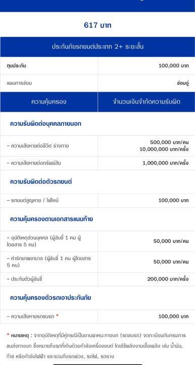 วิริยะประกันภัย-ประกันภัยชั้น2-ระยะสั้น30วัน-90-180วัน