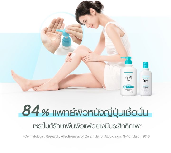 curel-intensive-moisture-care-body-wash-เจลอาบน้ำ-420ml