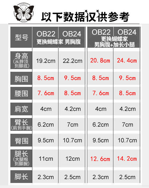 พร้อมในสต็อกผีเสื้อออริจินอล-ob22-ob24เพิ่มความยาวขาเล็กเมจิกเปลี่ยนเพิ่มความสูงอุปกรณ์เสริมขายาวกล้ามเนื้อขาวทั่วไป