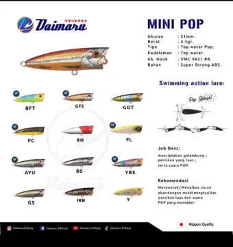 Umpan Pancing Popper Besar 13cm/43g Big Popper popping Fishing Lure Casting  Bait Besar