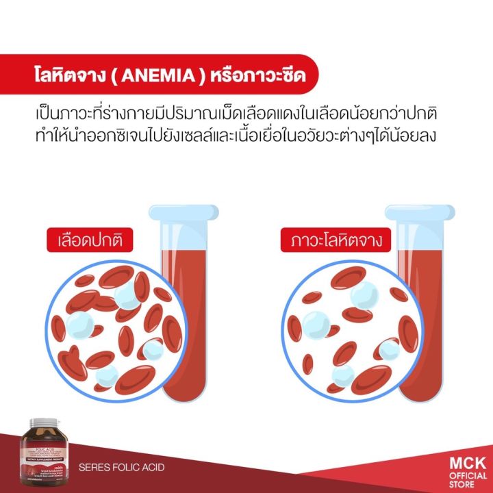 seres-กรดโฟลิก-folic-acid-วิตามินบำรุงเลือด-อ่อนเพลีย-บรรจุ-40-แคบซูล-1-กระปุก