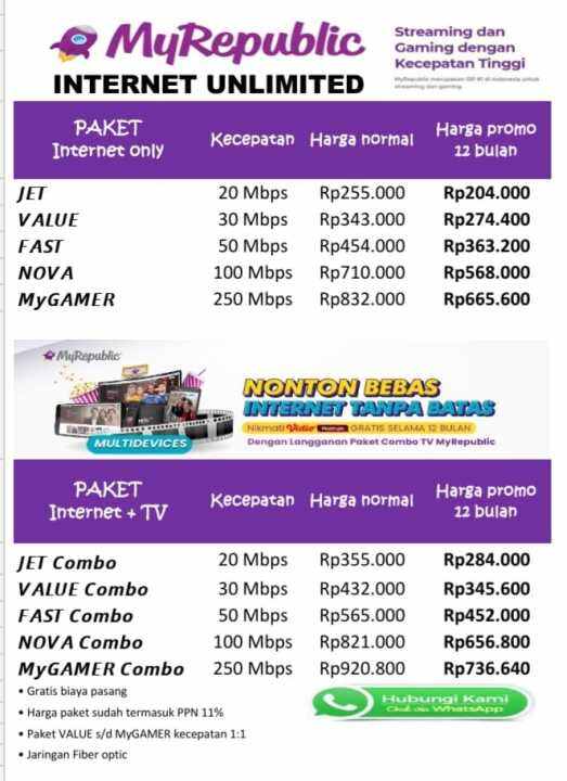 #WIFI #INTERNET #MYREPUBLIC #PEMASANGAN INTERNET | Lazada Indonesia