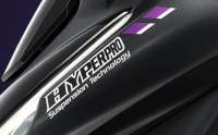 ชุด สติกเกอร์ forza 350 x hyperpro