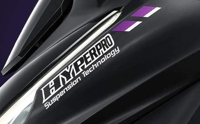 ชุด-สติกเกอร์-forza-350-x-hyperpro