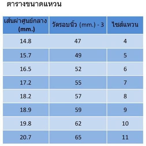 alina-jewelry-แหวนเงินแท้-92-5-ประดับด้วยพลอยโอปอ-สีเหลือง-แหวนเงินแท้-พลอยแท้-สวยเก๋เก๋-ใส่ได้ทุกโอกาศ-นน-แหวนเงิน-1-95-กรัม-พลอยโอปอ-สีเหลือง-วงรี-นน-1-46-กะรัต-ผลิตจากเงินแท้-925-ประดับพลอยแท้