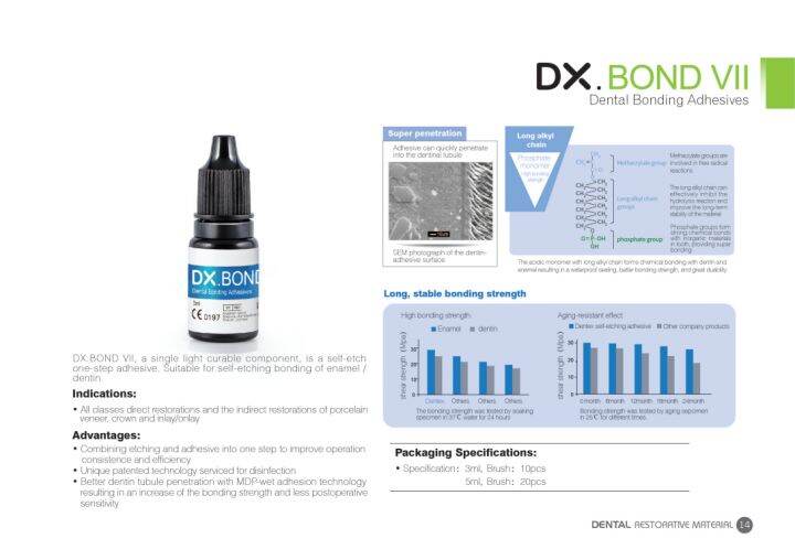 Bonding Dentex gen 7/ DX. Bond VII Dental Bonding Adhesive Lazada