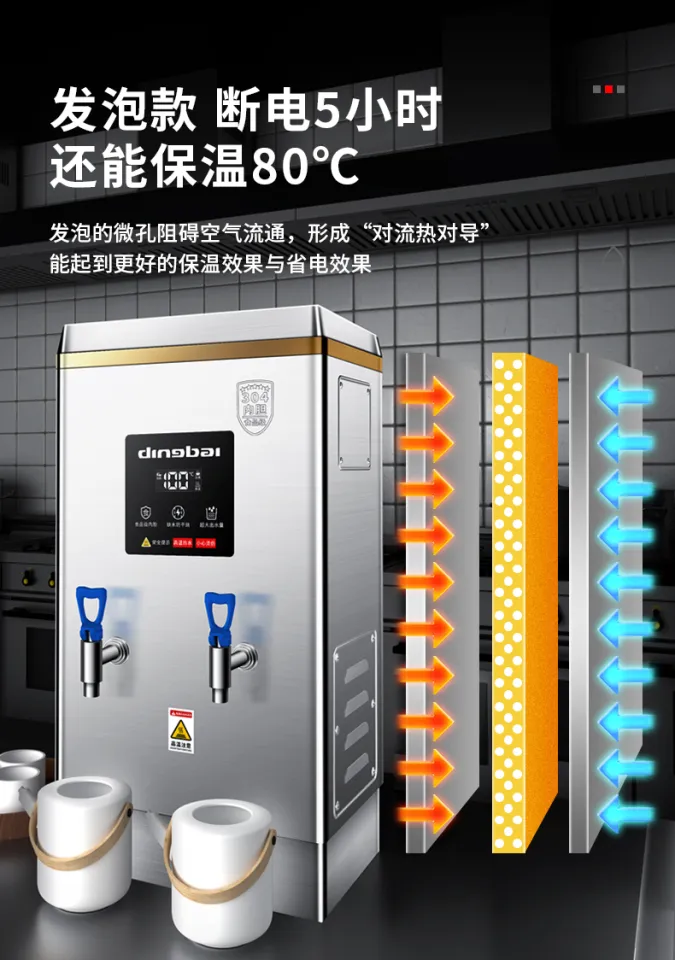 Taiwan Int'l Hotel, Restaurant & Catering Show (Taiwan HORECA)-Product  Info.-Instant Water Boiler / LCD screen-GREAT IDEA ENT. CO., LTD.