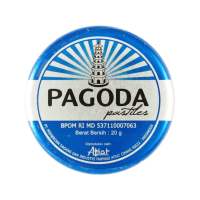 ลูกอมโบตัน ยาอมสมุนไพร แก้เจ็บคอ เจดีย์ (Pagoda Pastilles )