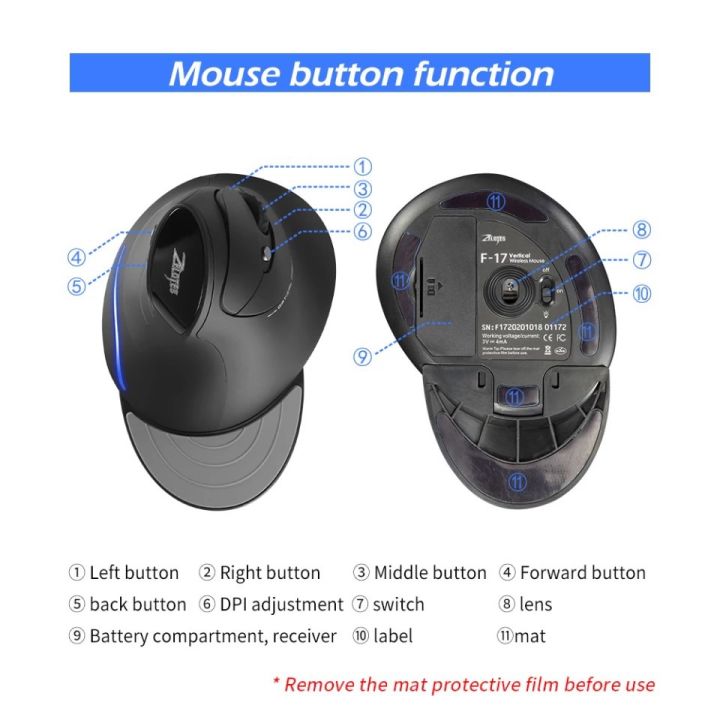 mouse-แนวตั้งเมาส์ขวา-ergonomic-usb-ไร้สายเมาส์คอมพิวเตอร์เดสก์ท็อปแล็ปท็อป-mice-pad-คอมพิวเตอร์อุปกรณ์ต่อพ่วง-รุ่น-f-17