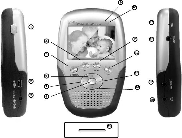 2-4g-จอภาพภาพแบบไร้สายตัวรับสัญญาณวิดีโอแบบไร้สายรองรับ-dvr-บันทึก-ks639จอแสดงผล