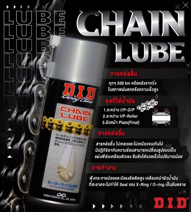 chain lube tool