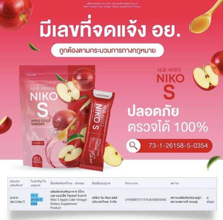 นิโกะเอส-niko-s-ผลิตภัณฑ์อาหารเสริม