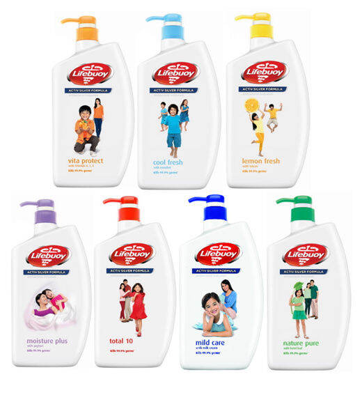 Lifebuoy Body Wash Shower Gel Antibacterial 950ml Lazada