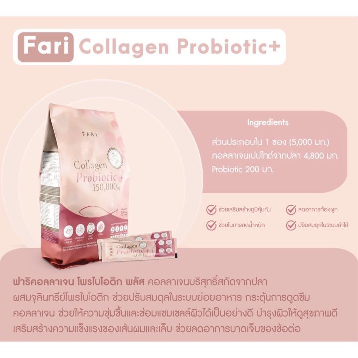 ฟาริคอลลาเจน-fari-collagen-ผลิตภัณฑ์เสริมอาหารเพื่อสุขภาพ