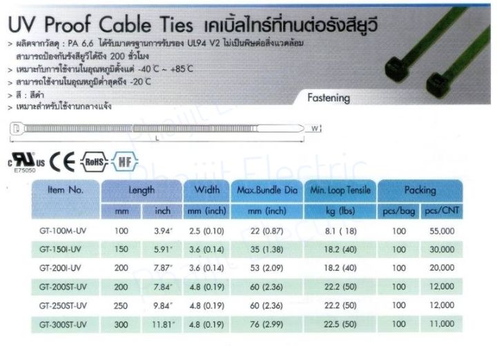 nylon-cable-uv-เคเบิ้ลไทร์-4-15-สีดำ-สำหรับใช้ภายนอก-nylon-plastic-cable-ties-zip-tie-lock-uv-type-resistence