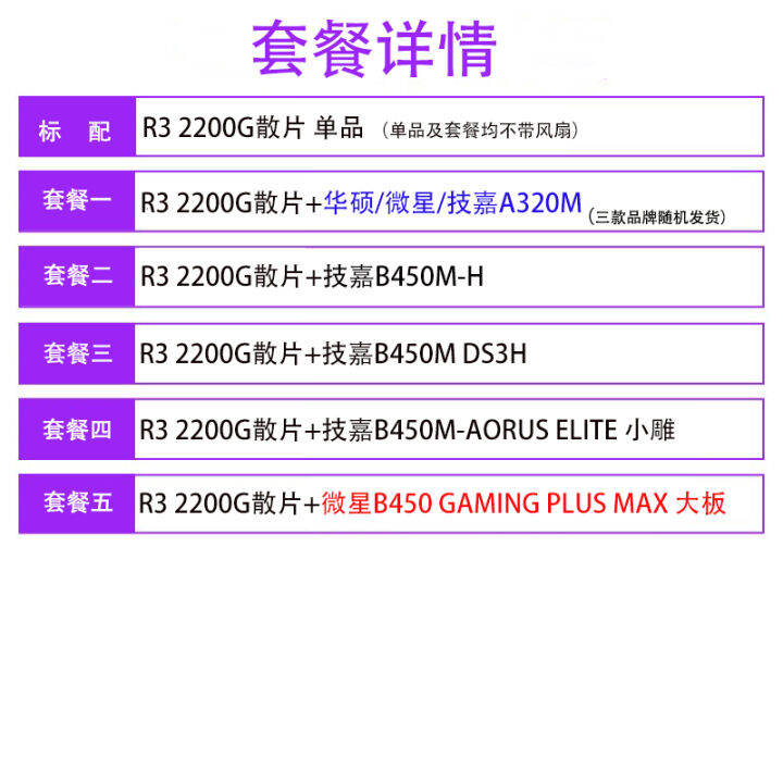 AMD R3 Integrated Graphics Card G/Matching G/G R5 GE CPU Motherboard ...