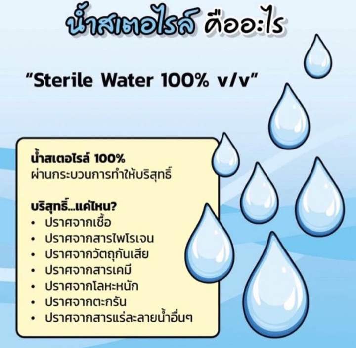 aqua-kare-sterile-water-อะควาแคร์-1-000-ml-น้ำสเตอไรล์-100-สะอาด-ปราศจากเชื้อ-ไม่ต้องต้ม-sterile-water-100-v-v-เหมาะกับ-การใช้ชงนมในเด็กเล็กที่มีภาวะติดเชื้อง่าย-ลดความเสี่ยงในการติดเชื้อแบคทีเรียจากน