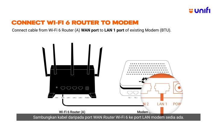 D Link Dir X Z For Tm Unifi Dir X Z Dir X Z Ax Mesh Wireless Wifi Router High