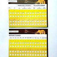 ชุด 2 แผ่น โปสเตอร์คอร์ดกีตาร์ 
แผ่นแรกประกอบด้วย 
Common Chords/Principal Chords/Relative Minor 
แผ่น ที่ 2 เป็น Supplementary Chords
ราคาปกติ 30.-/แผ่น